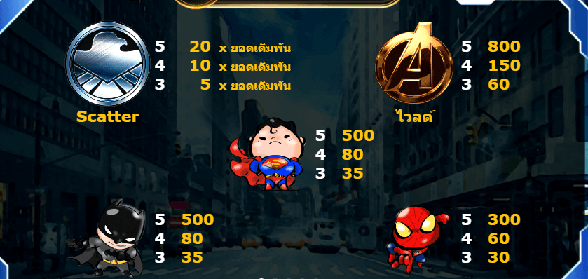 Alliance 2 AMEBA เว็บตรง KNG365SLOT