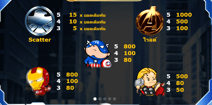 Alliance AMEBA เว็บตรง KNG365SLOT