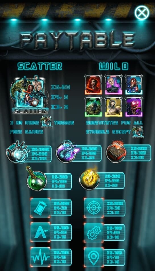 Allway Heroes สล็อต AllWaySpin เครดิตฟรี 300 KNG365SLOT