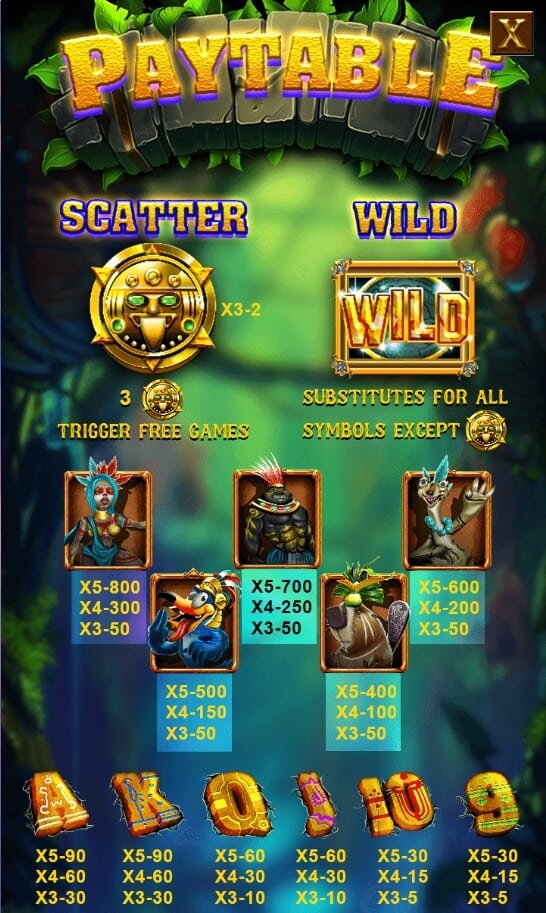 Amazon Jungle สล็อต AllWaySpin เครดิตฟรี 300 KNG365SLOT