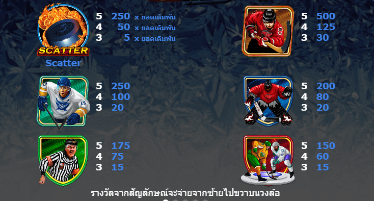 Break Away AMEBA เว็บตรง KNG365SLOT