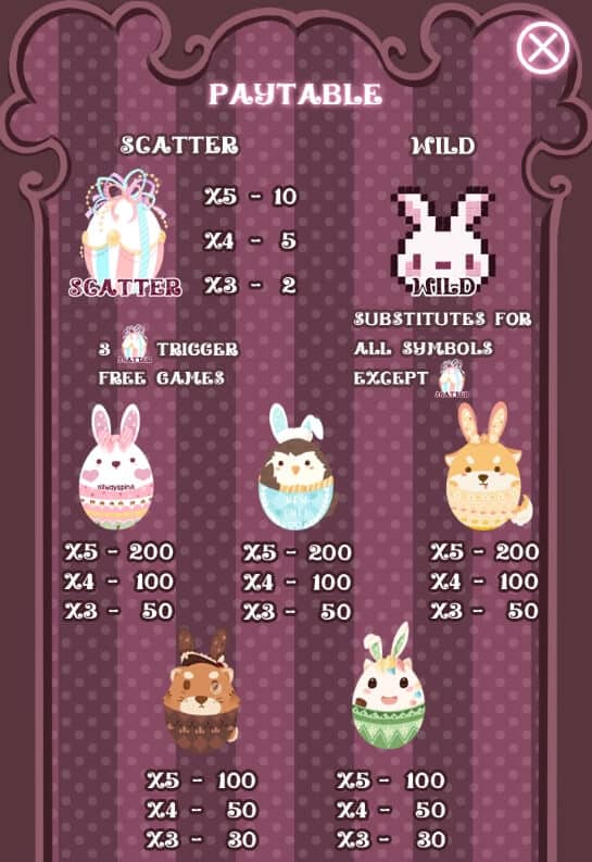 Bunny Circus สล็อต AllWaySpin เครดิตฟรี 300 KNG365SLOT