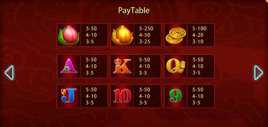 Cai Shens Fortune สล็อตค่าย Funky Games KNG365SLOT
