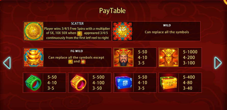 Cai Shens Fortune สล็อตออนไลน์ Funky Games SLOT KNG365SLOT