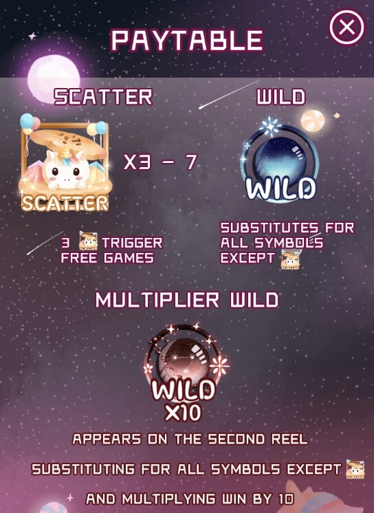 Candy Planet สล็อต AllWaySpin เครดิตฟรี 300 KNG365SLOT