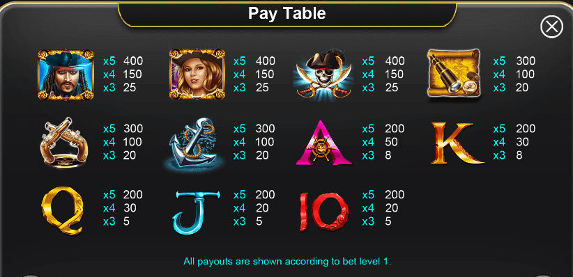 Caribbean Pirates สล็อตค่าย i8 GAME KNG365SLOT