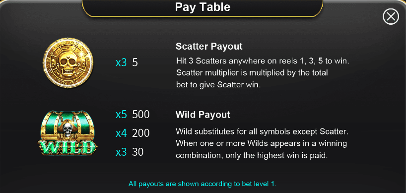 Caribbean Pirates สล็อตออนไลน์ i8 GAMING SLOT KNG365SLOT