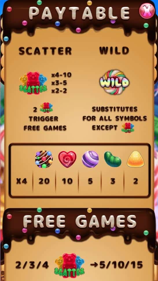 Crazy Candy สล็อต AllWaySpin เครดิตฟรี 300 KNG365SLOT