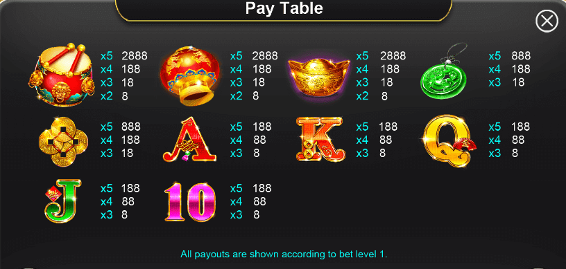Dragon Dance สล็อตค่าย i8 GAME KNG365SLOT