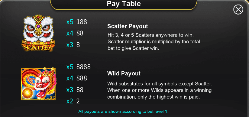 Dragon Dance สล็อตออนไลน์ i8 GAMING SLOT KNG365SLOT