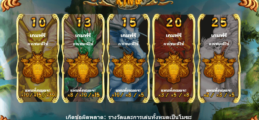 Dragon King AMEBA ฟรีเครดิต KNG365SLOT