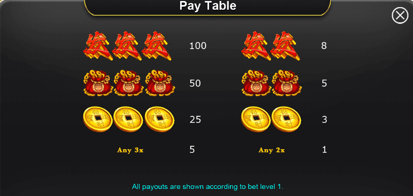 Fa Fa Fa สล็อตออนไลน์ i8 GAMING SLOT KNG365SLOT