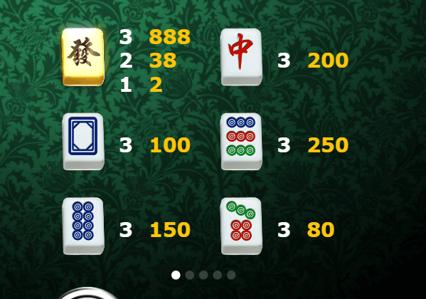 FaFaFa AMEBA เว็บตรง KNG365SLOT