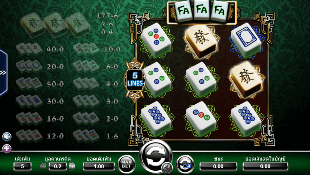 FaFaFa สล็อตค่าย AMEBA KNG365SLOT