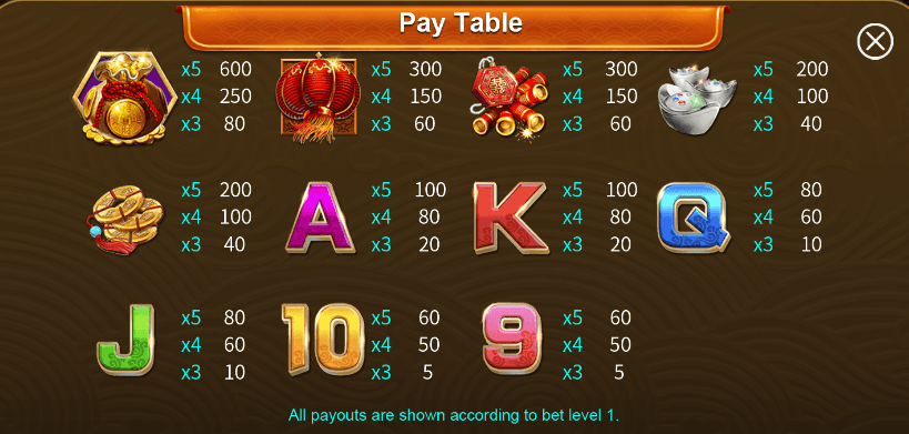 Falling Money สล็อต Funky Games AUTO KNG365SLOT