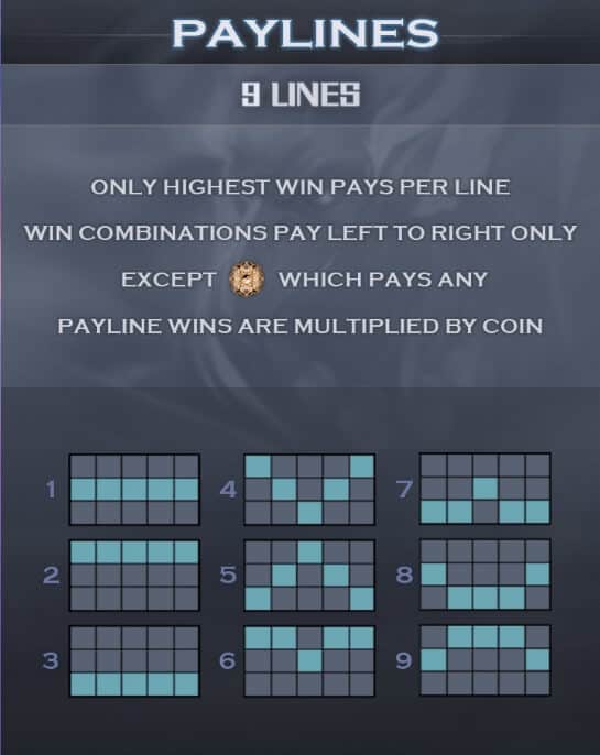 Feng Shen AllWaySpin ฟรีเครดิต KNG365SLOT