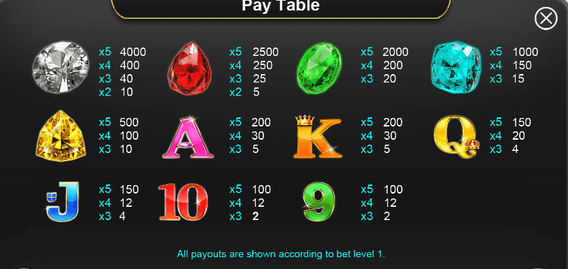 Gems Wheel สล็อต i8 AUTO KNG365SLOT
