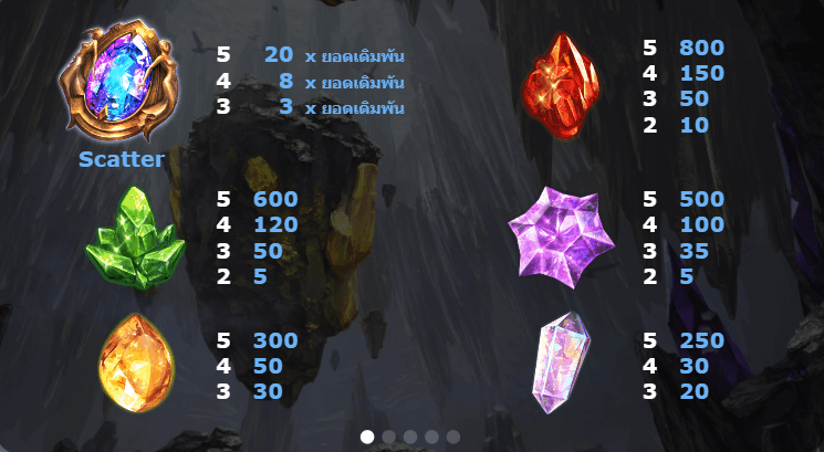 Gemstone 2 AMEBA เว็บตรง KNG365SLOT