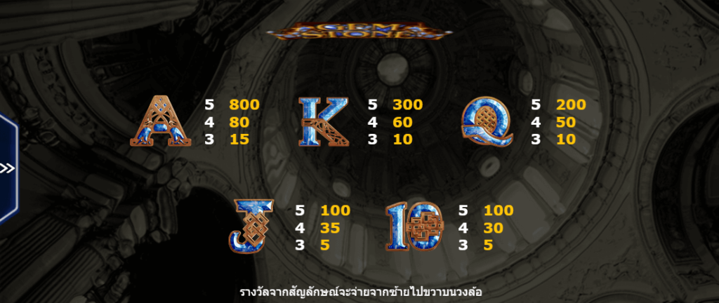 Gemstone AMEBA SLOT KNG365SLOT