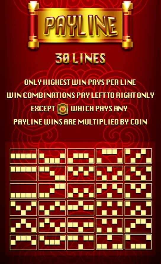 Golden Bull AllWaySpin ฟรีเครดิต KNG365SLOT