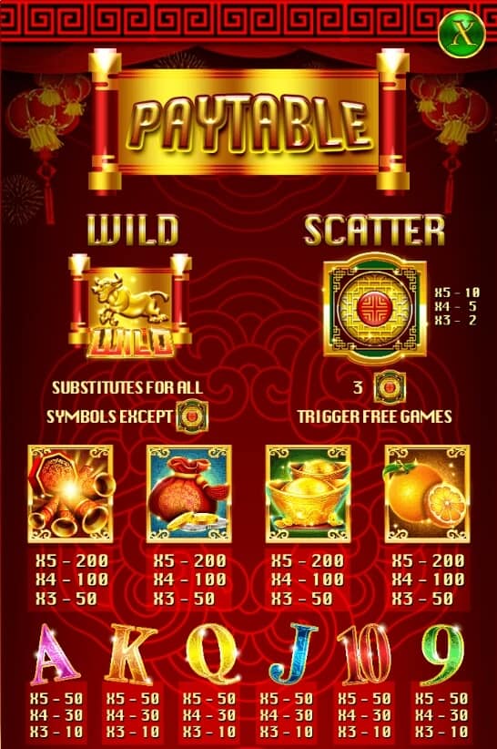 Golden Bull สล็อต AllWaySpin เครดิตฟรี 300 KNG365SLOT