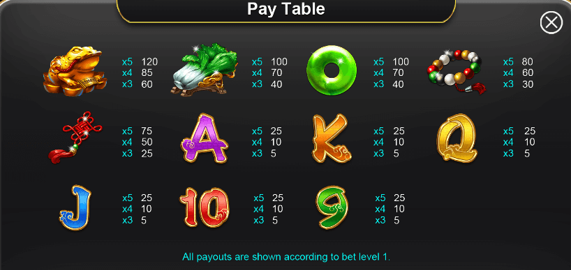 Golden Toad สล็อต i8 AUTO KNG365SLOT