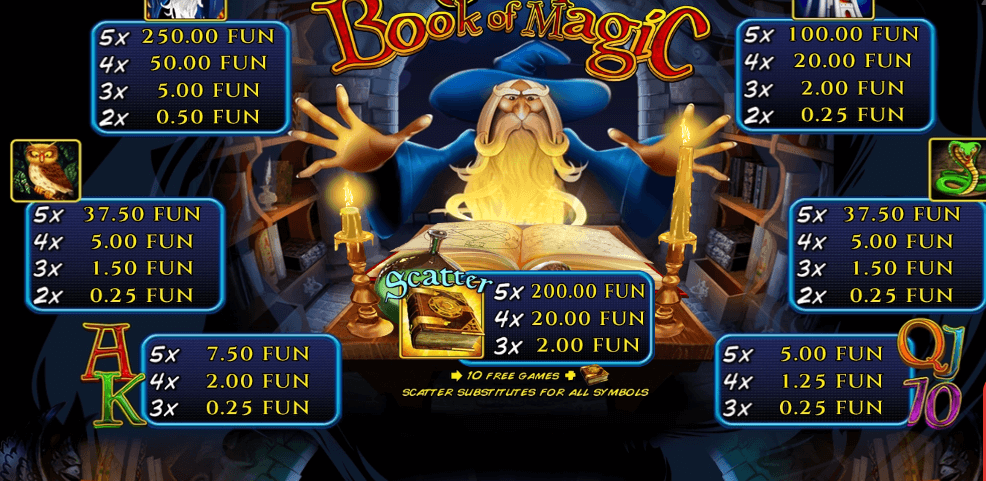 Great Book of Magic Wazdan Direct เว็บตรง KNG365SLOT