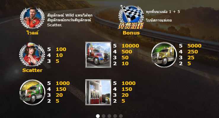 Highway King Pro AMEBA เว็บตรง KNG365SLOT