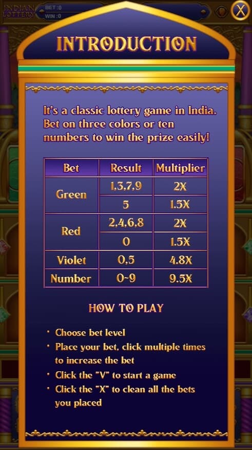Indian Lottery สล็อต AllWaySpin เครดิตฟรี 300 KNG365SLOT