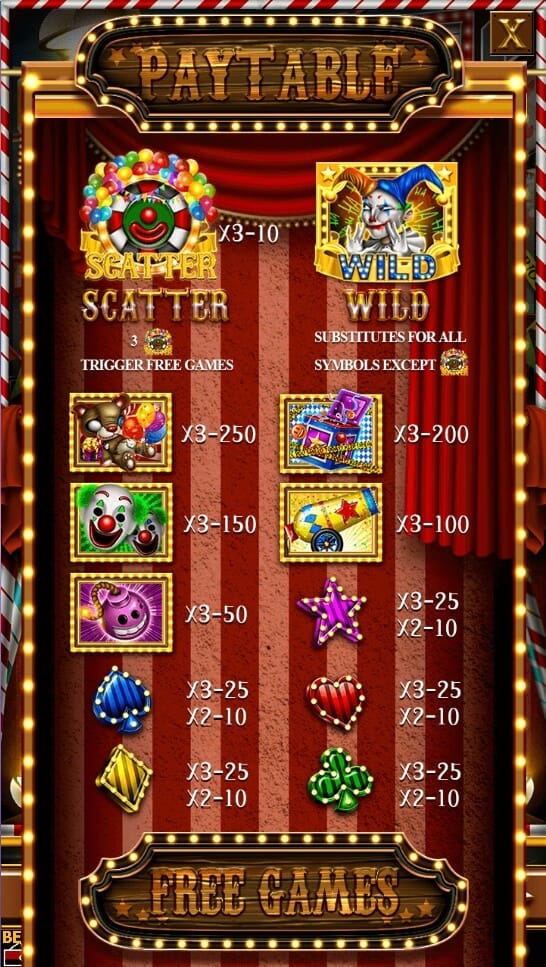 Joker สล็อต AllWaySpin เครดิตฟรี 300 KNG365SLOT