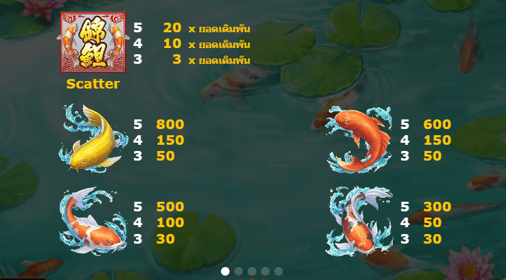 Koi AMEBA เว็บตรง KNG365SLOT