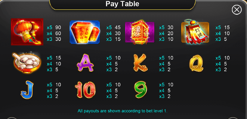 Lantern Festival สล็อต i8 AUTO KNG365SLOT