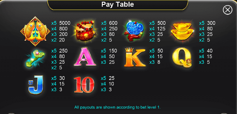 Luck Twin Stars สล็อตค่าย i8 GAME KNG365SLOT
