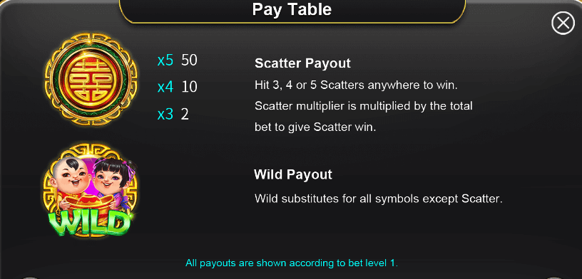 Luck Twin Stars สล็อตออนไลน์ i8 GAMING SLOT KNG365SLOT