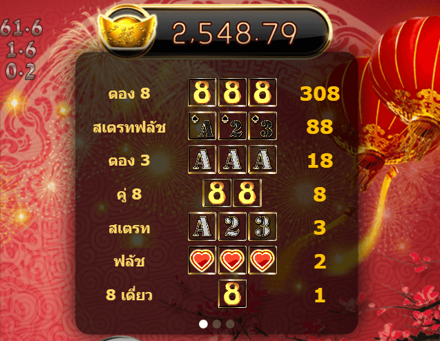 Lucky 8 AMEBA เว็บตรง KNG365SLOT