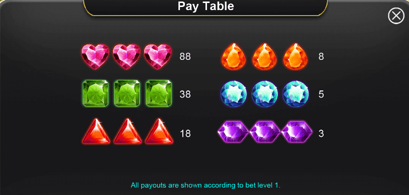 Lucky Gems สล็อตค่าย i8 GAME KNG365SLOT