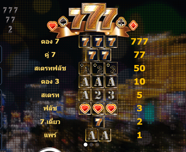 Lucky777 AMEBA เว็บตรง KNG365SLOT