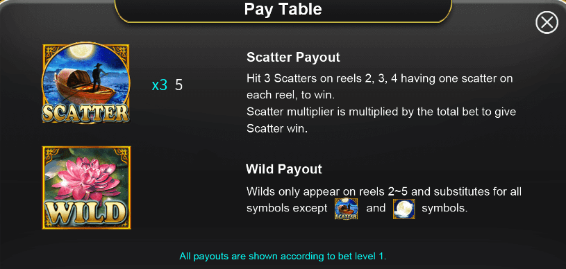 Lush Lotus สล็อตค่าย i8 GAME KNG365SLOT
