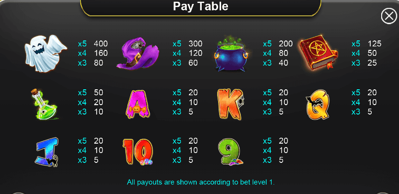 Magic Halloween สล็อต i8 AUTO KNG365SLOT