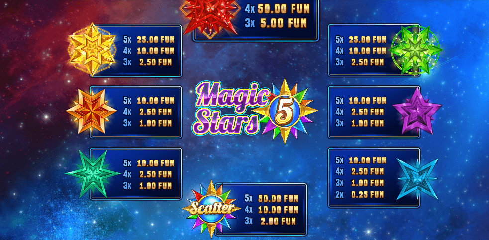 Magic Stars 5 Wazdan Direct เว็บตรง KNG365SLOT