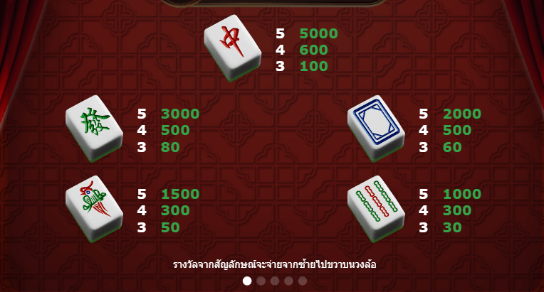 Mahjong AMEBA เว็บตรง KNG365SLOT