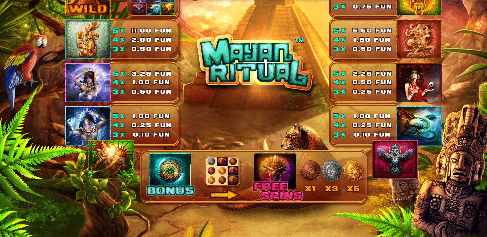 Mayan Ritual™ Wazdan Direct เว็บตรง KNG365SLOT