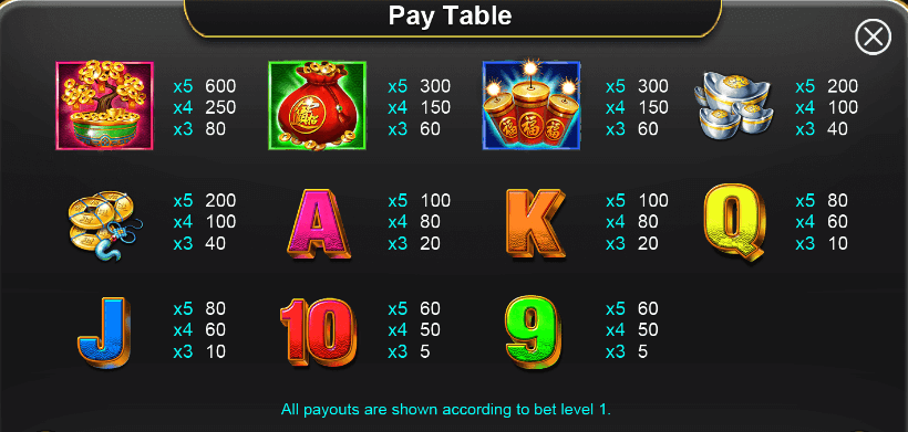 Money Comes สล็อต i8 AUTO KNG365SLOT