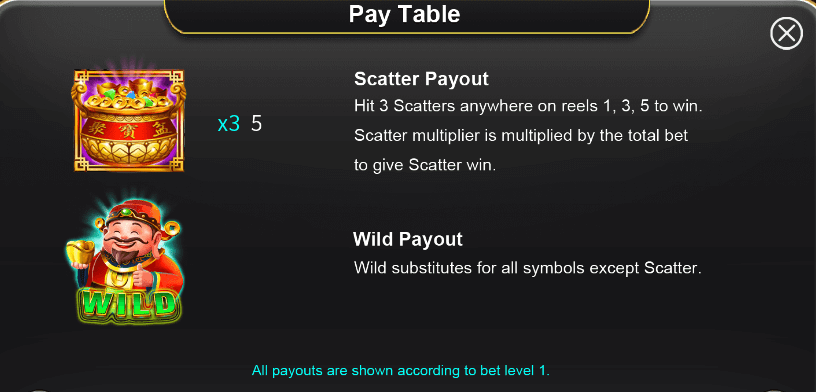 Money Comes สล็อตค่าย i8 GAME KNG365SLOT
