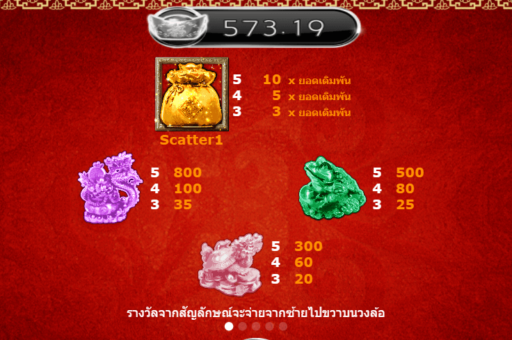 Money Tree AMEBA เว็บตรง KNG365SLOT