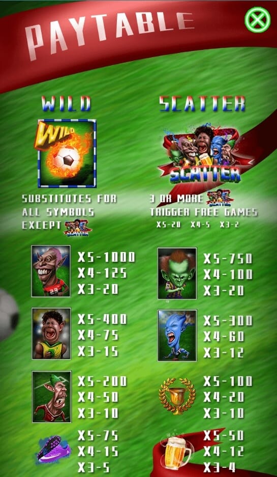 Monster Football สล็อต AllWaySpin เครดิตฟรี 300 KNG365SLOT