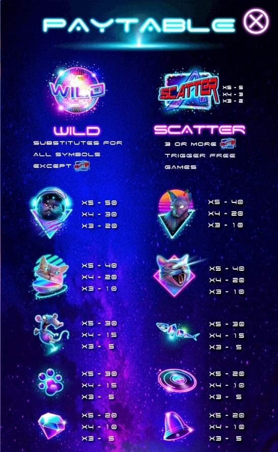 Neon Cat สล็อต AllWaySpin เครดิตฟรี 300 KNG365SLOT