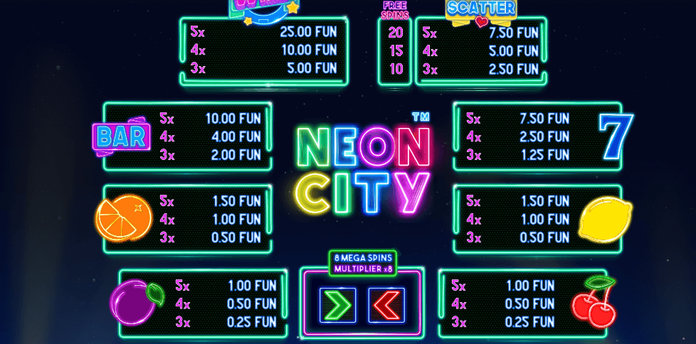 Neon City™ Wazdan Direct เว็บตรง KNG365SLOT