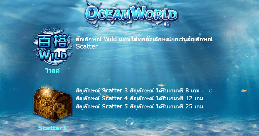 Ocean World AMEBA GAMING KNG365SLOT