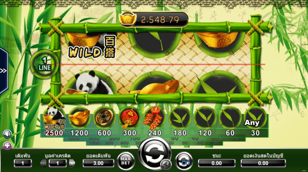 Panda สล็อตค่าย AMEBA KNG365SLOT